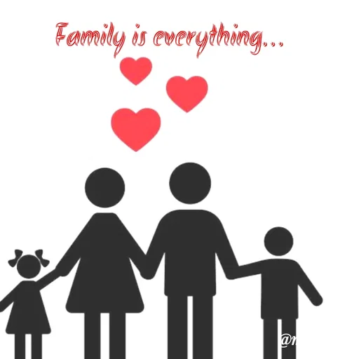 Quote by Raj Kumar Dubey - Family is everything... - Made using Quotes Creator App, Post Maker App