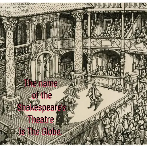 Quote by Manasa - The name
 of the
 Shakespeare's
 Theatre 
is The Globe. - Made using Quotes Creator App, Post Maker App