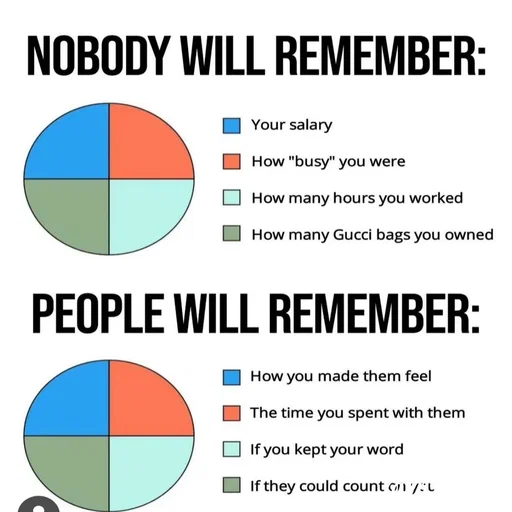 Quote by Ipsita Paul - Double tap to change text. - Made using Quotes Creator App, Post Maker App