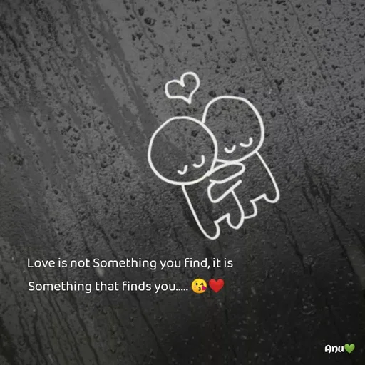 Quote by Anu Ningraj - Love is not Something you find, it is Something that finds you..... 😘❤️ - Made using Quotes Creator App, Post Maker App