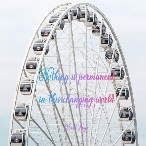 Quote by Viveka Priya - g in permanen
n du changing sorld
 - Made using Quotes Creator App, Post Maker App