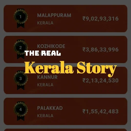 Quote by Ⓩ︎ⓐ︎ⓘ︎ⓝ︎ - The Real Kerala Story  - Made using Quotes Creator App, Post Maker App