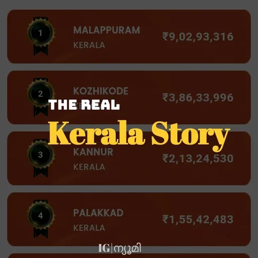 Quote by Ⓩ︎ⓐ︎ⓘ︎ⓝ︎ - The Real Kerala Story IG|ന്യൂമി  - Made using Quotes Creator App, Post Maker App