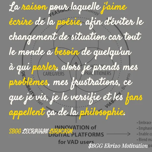 Quote by SBGG LEKRIVEN LYRICISM - La raison pour laquelle j'aime écrire de la poésie, afin d'éviter le changement de situation car tout le monde a besoin de quelqu'un à qui parler, alors je prends mes problèmes, mes frustrations, ce que je vis, je le versifie et les fans appellent ça de la philosophie.

SBGG L'ECRIVAIN LYRICISM  - Made using Quotes Creator App, Post Maker App