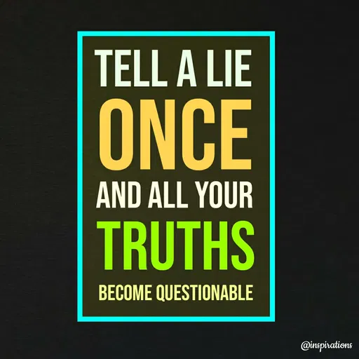 Quote by Vikram Singh - Tell a lieOnceAnd all yourTruths Become questionable  - Made using Quotes Creator App, Post Maker App