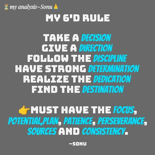 Quote by SK Mahto - My 6'D rule

Take a decision 
Give a direction 
Follow the discipline 
Have strong determination 
Realize the dedication 
Find the destination

👉must have the Focus, Potential,Plan, Patience, Perseverance, Sources and Consistency.

~Sonu - Made using Quotes Creator App, Post Maker App