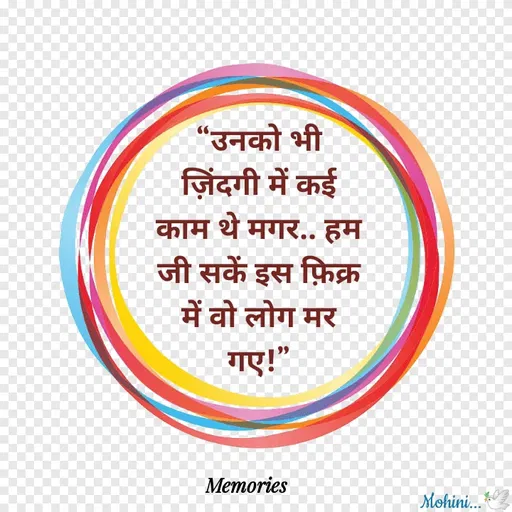 Quote by ๑❥๑Mohini - Mohini...🕊️ - Made using Quotes Creator App, Post Maker App
